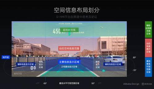 高德最新爆料,揭秘地图导航领域的创新突破与未来趋势  第1张